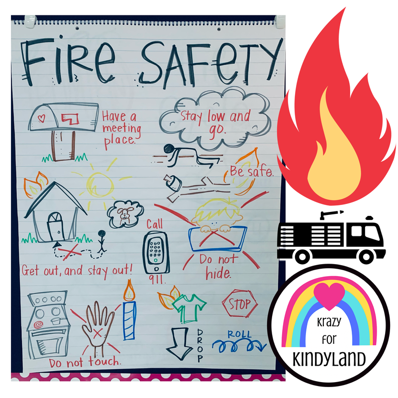 safety poster ideas for kids