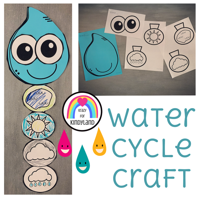 Spring Activity with Water Cycle Craft for Science Centers